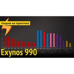 Смартфон Samsung Galaxy S20 5G 12/128GB