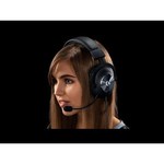 Компьютерная гарнитура Logitech G PRO X