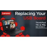 Ноутбук Lenovo ThinkPad T15 Gen 1