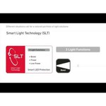 Ручной фонарь LED LENSER P5R Core