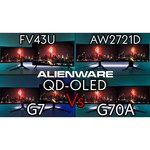 Монитор Alienware AW2721D 27"