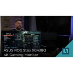 Монитор ASUS ROG Strix XG438QR 43"