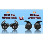 Беспроводные наушники JBL Under Armour True Wireless Streak