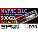 Твердотельный накопитель Silicon Power 1000 GB SP01KGBP34UD7005