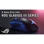 Мышь ASUS ROG Gladius III