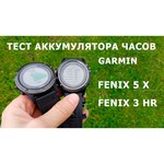 Док-станция GSMIN для зарядки умных часов Garmin Fenix 3 HR (Черный)
