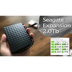 Внешний HDD Seagate Expansion (STEA)