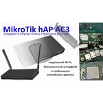 Wi-Fi роутер MikroTik hAP AC