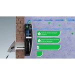 Система приточной вентиляции Lufberg iFresh2, белый