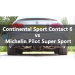 Автошина Continental ContiSportContact 6 265/40 R21 105Y