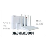 Wi-Fi роутер Xiaomi AX3000