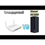Wi-Fi роутер Xiaomi AX3000
