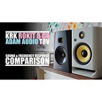 Полочная акустическая система KRK Rokit 8 G4
