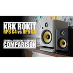 Полочная акустическая система KRK Rokit 8 G4