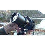 Canon PowerShot SX40