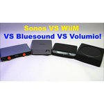 Bluesound Powernode